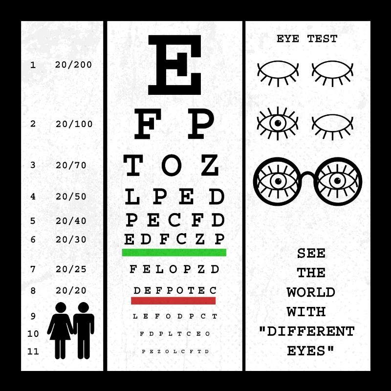 Sehtest
