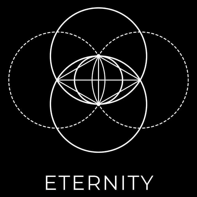Eternity Collection