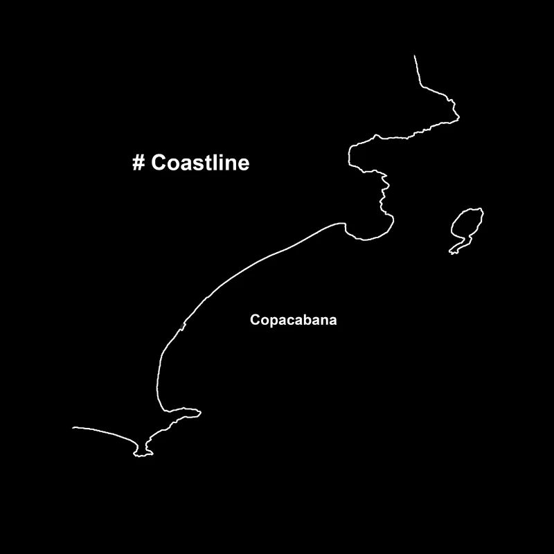 Costline Copacabana
