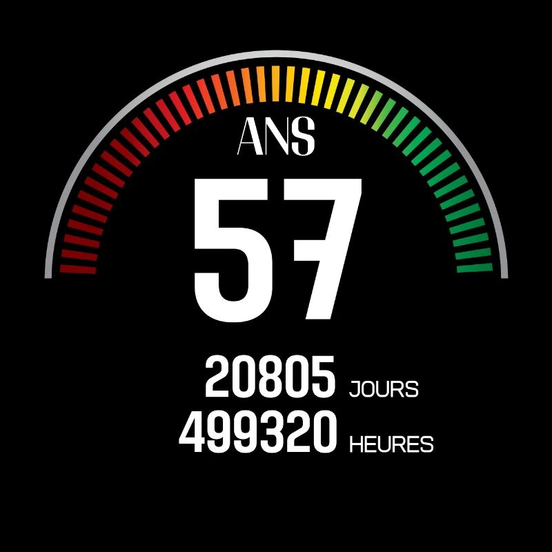 Anniversaire 57 ans Compteur