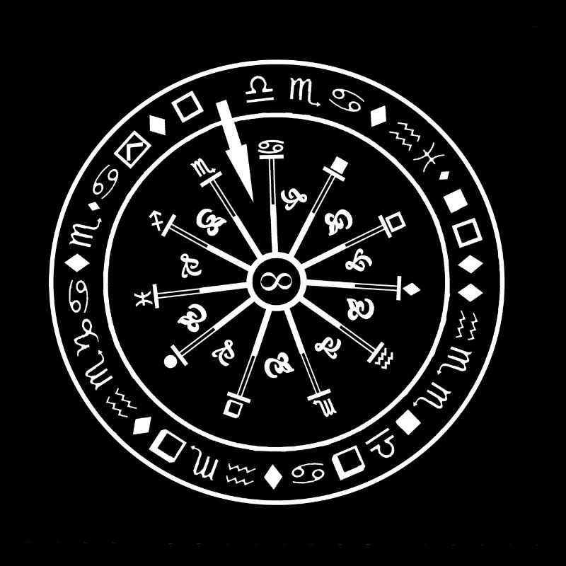 Symbole de l’infini