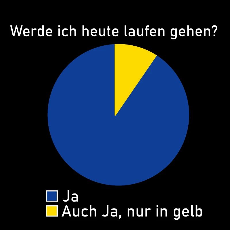 Laufen Sport Geschenk Geschenkidee Sportlich