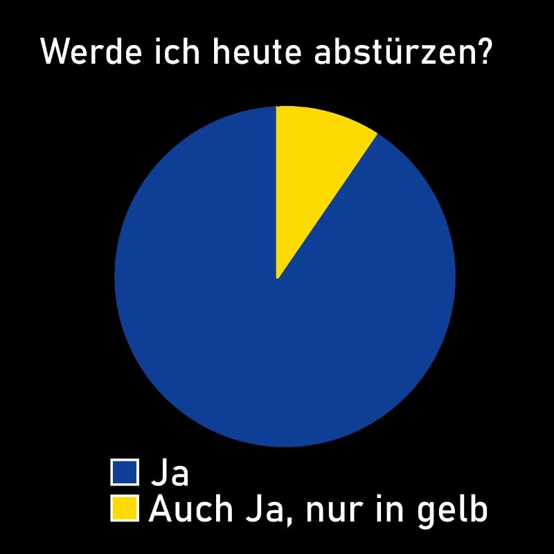 Alkohol Absturz Alkexzesse Geschenk Geschenkidee
