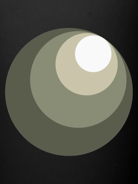 Circles