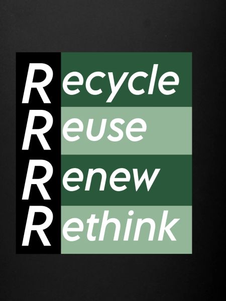 recycle reuse renew rethink