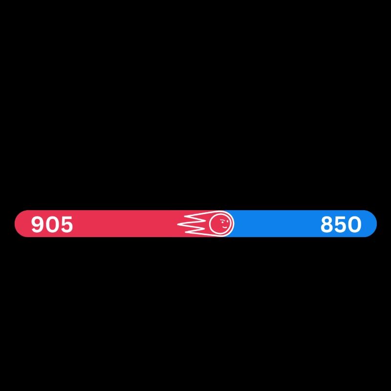 Tiktok Match Duel