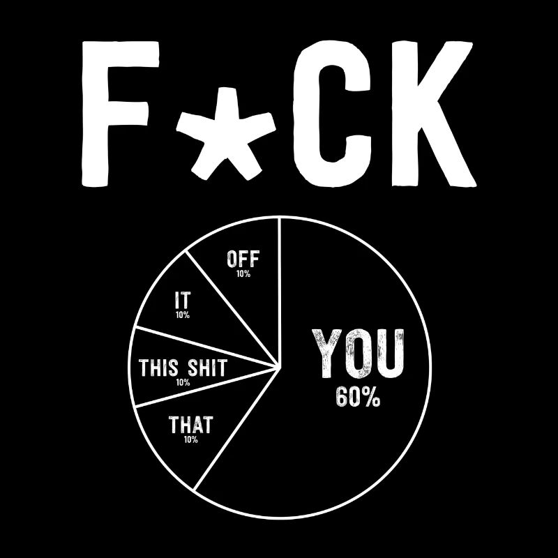 Expressive Euphemisms: The 'Fck Spectrum' in white