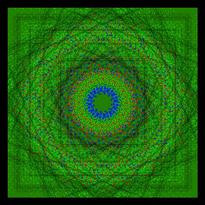 Mandala vert