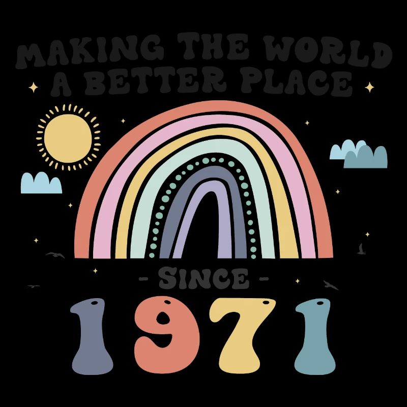 Die Welt seit 1971 zu einem besseren Ort machen, Platz 52