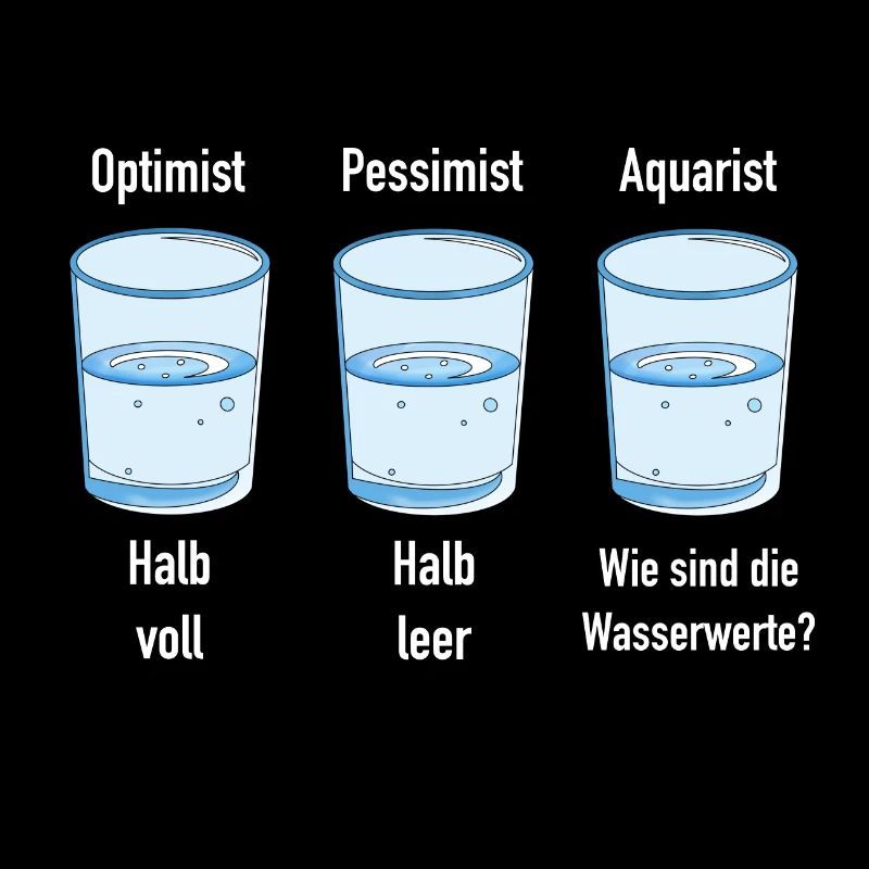 Wasserwerte Glas