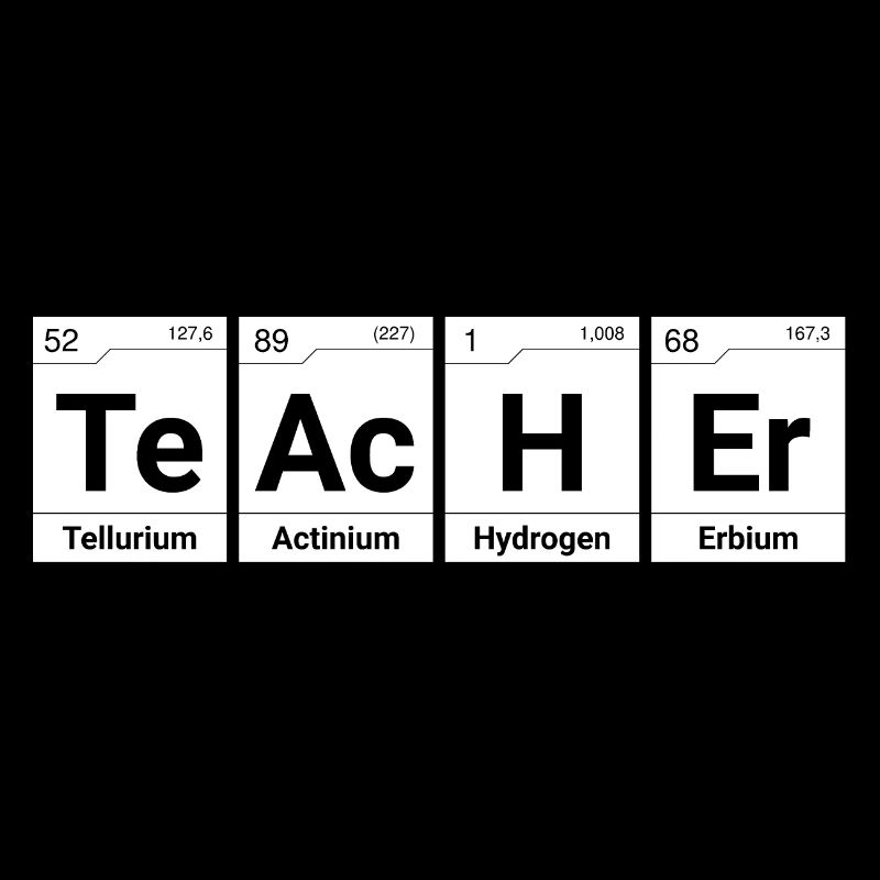 Teacher Periodic Table Elements