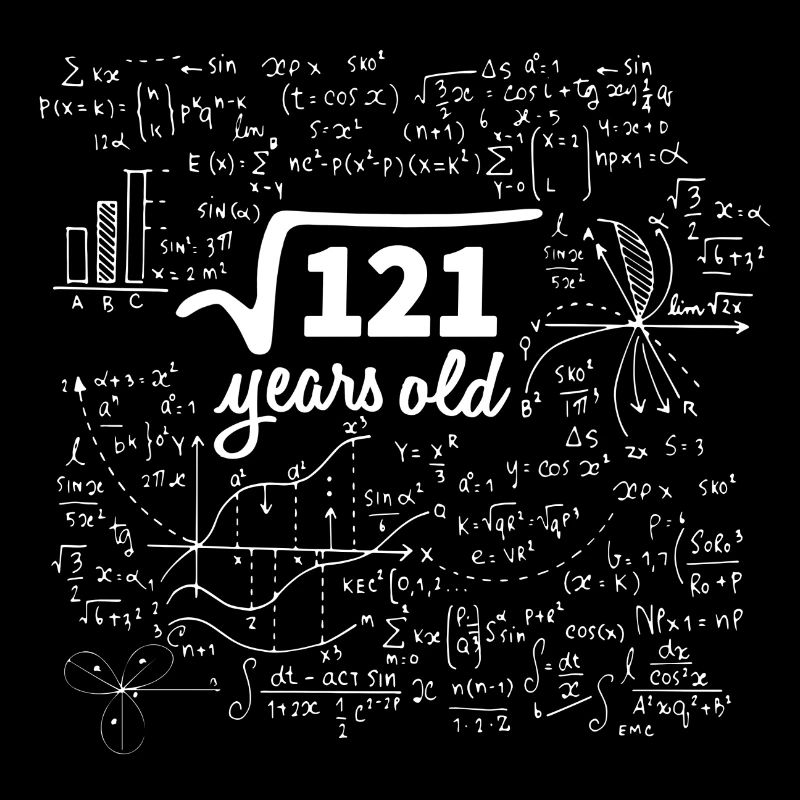 SQUARE ROOT 121 = 11 YEARS OLD MATH BIRTHDAY GIFT