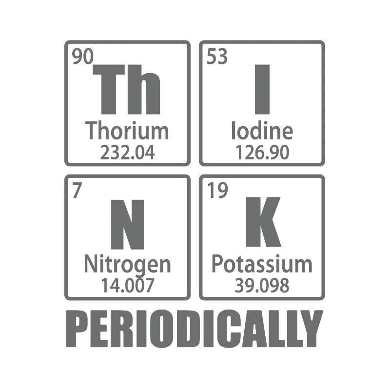 Think Periodically - Periodic Table Elements