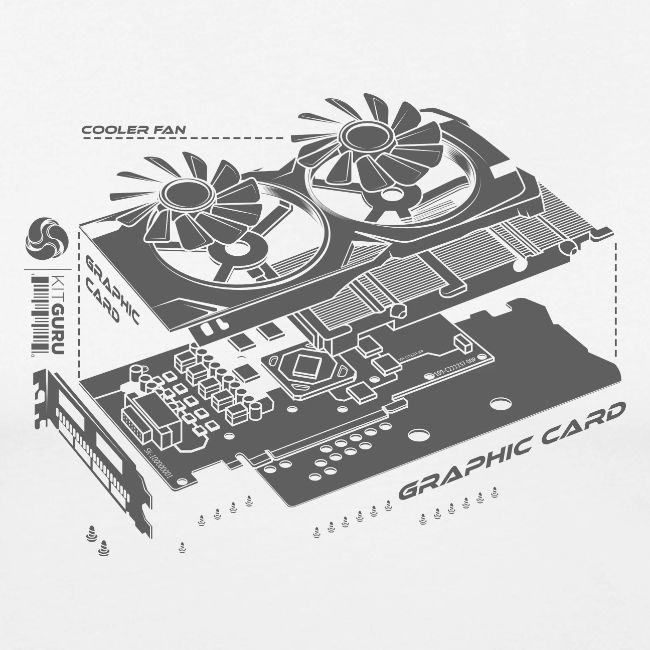 KItGuru Graphics Card - Grey