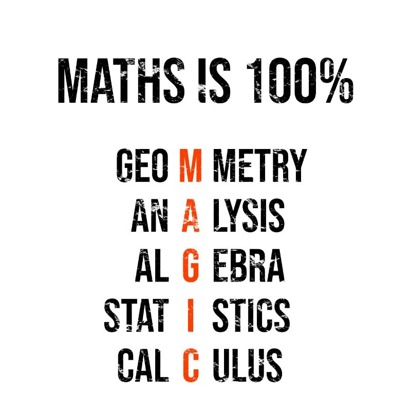 Math is 100% magic