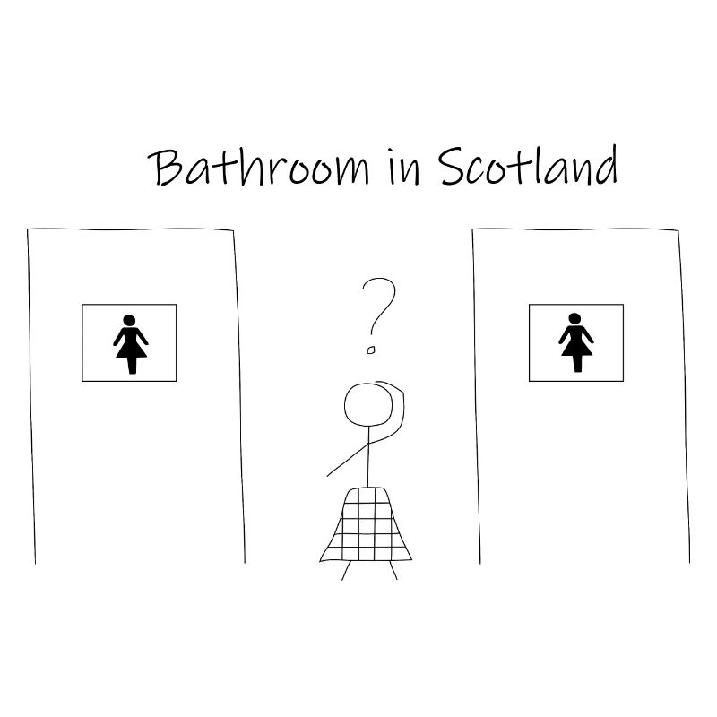 Stickerman Schottlands Bathroon