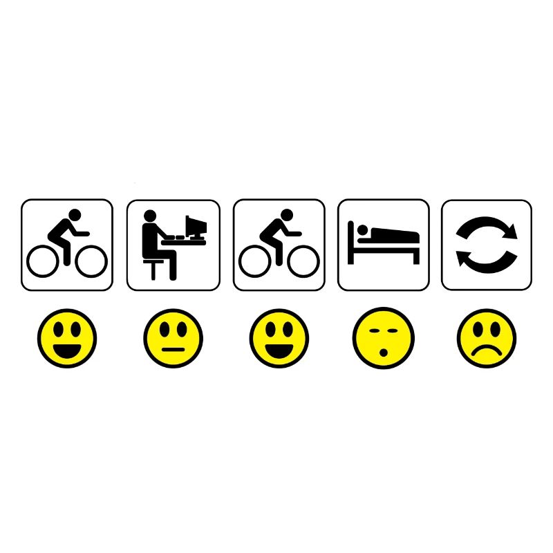 Cycle - Work - Cycle - Sleep - Repeat