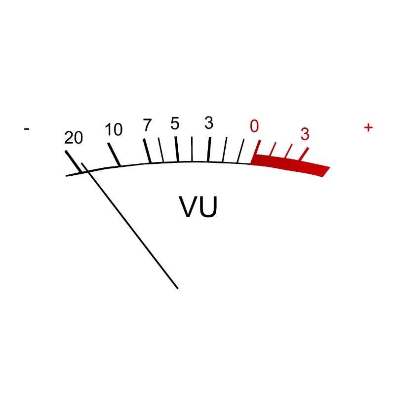Meter