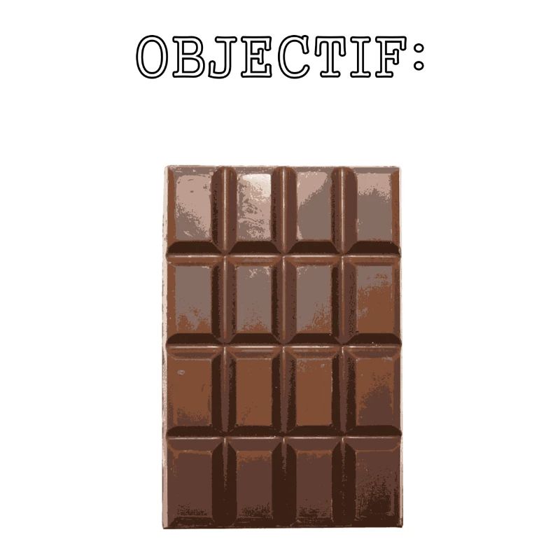tablet objective