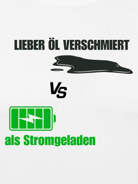 Öl Verschmiert