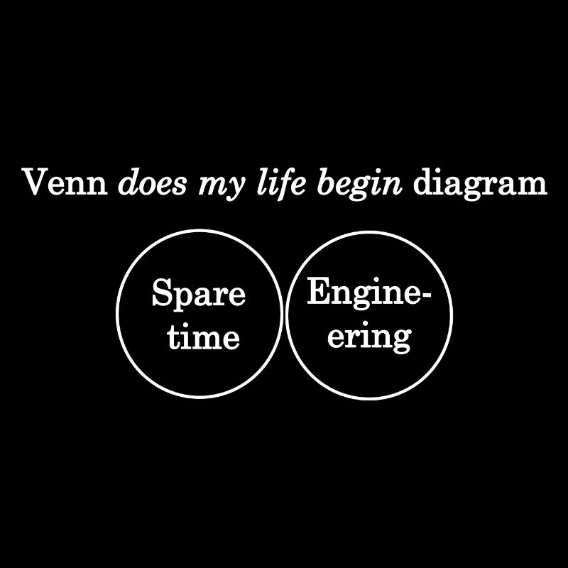 Venn diagram engineering