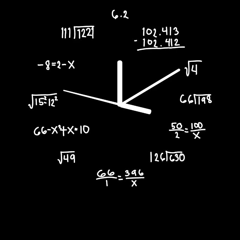 Horloge Math Design