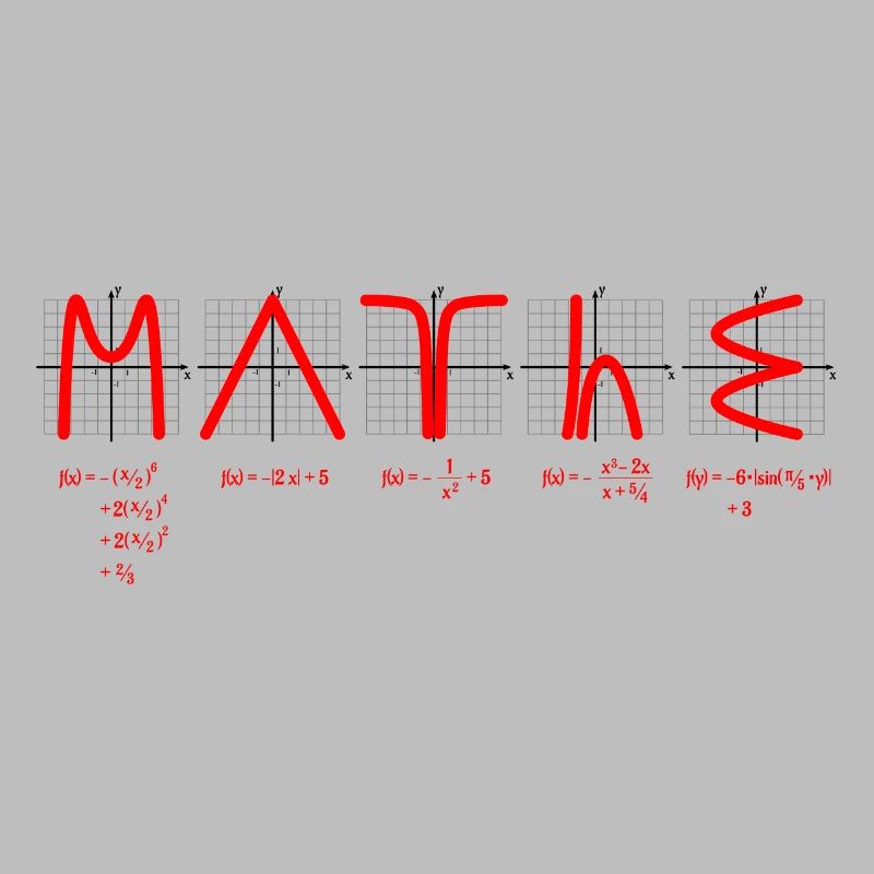 Math with functions red
