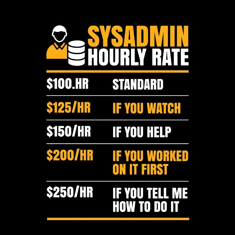Sysadmin hourly rate for all