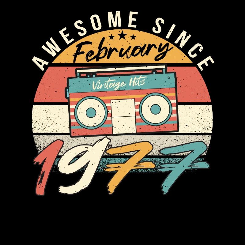 February 1977 Retro