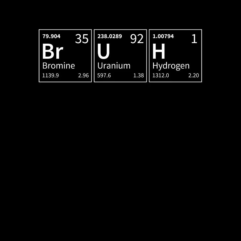Bruh Meme Periodensystem mit lustigen