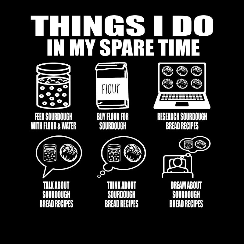 Ce que je fais pendant mon temps libre -