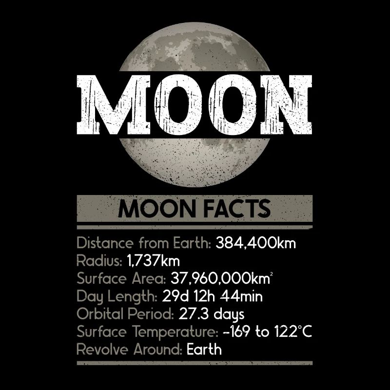 Faits sur la Lune - Espace du système solaire lunaire