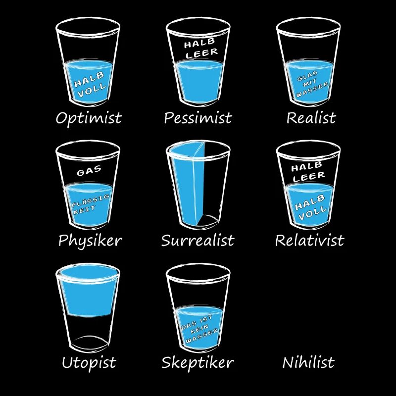 Wasserglas