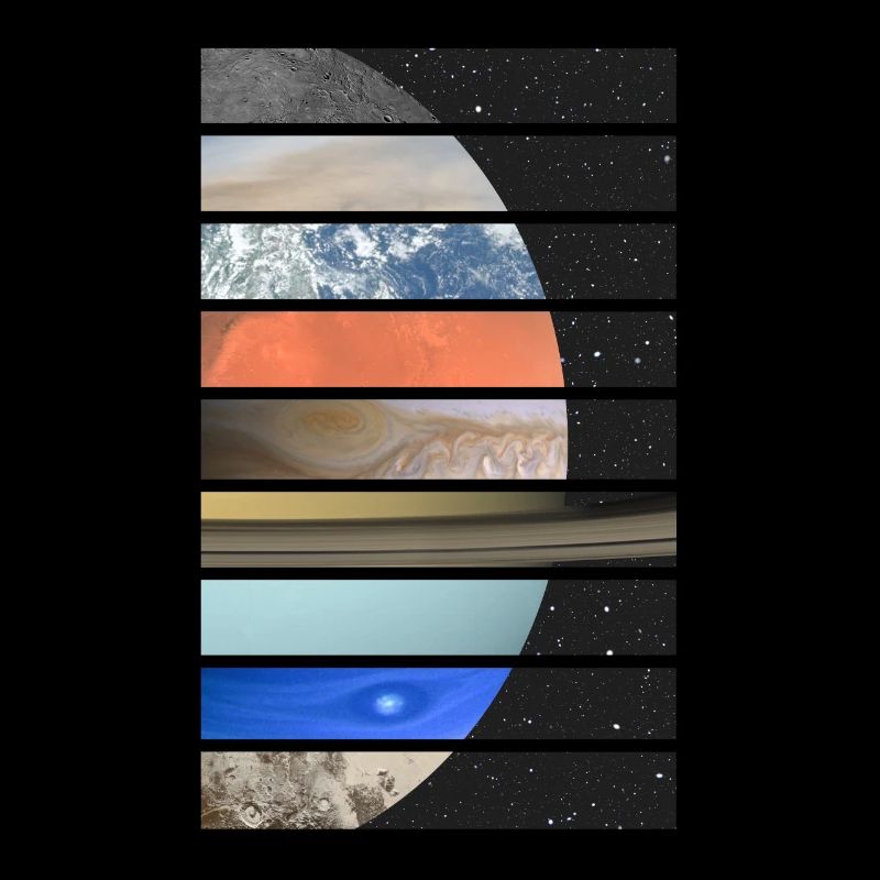 Planètes du système solaire