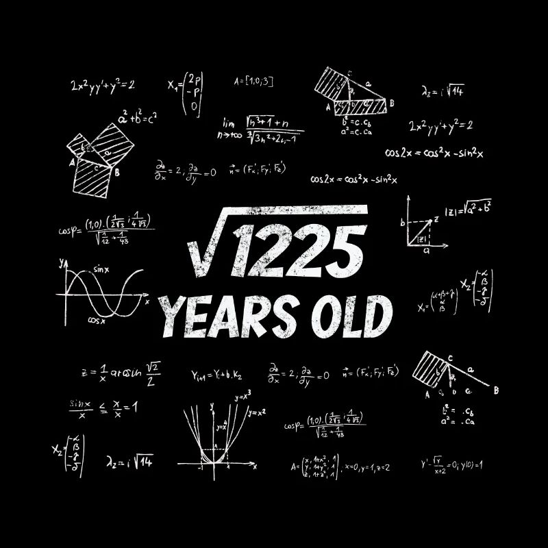 Square Root from 1225 - 35th Birthday Math Nerd