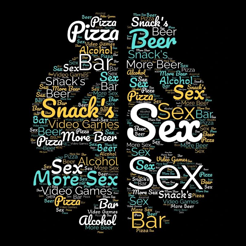 Funny Man's Mind Word Cloud