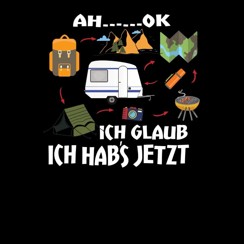 Camper Geschenkidee Camping