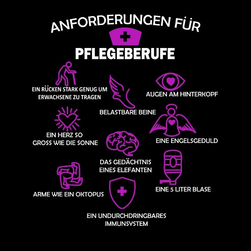 Pflegeberufe examinierte Altenpflegerin Pflege