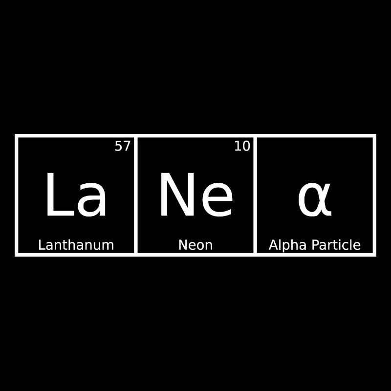 Lanea Nom Prénom Chimie Tableau périodique Éléments