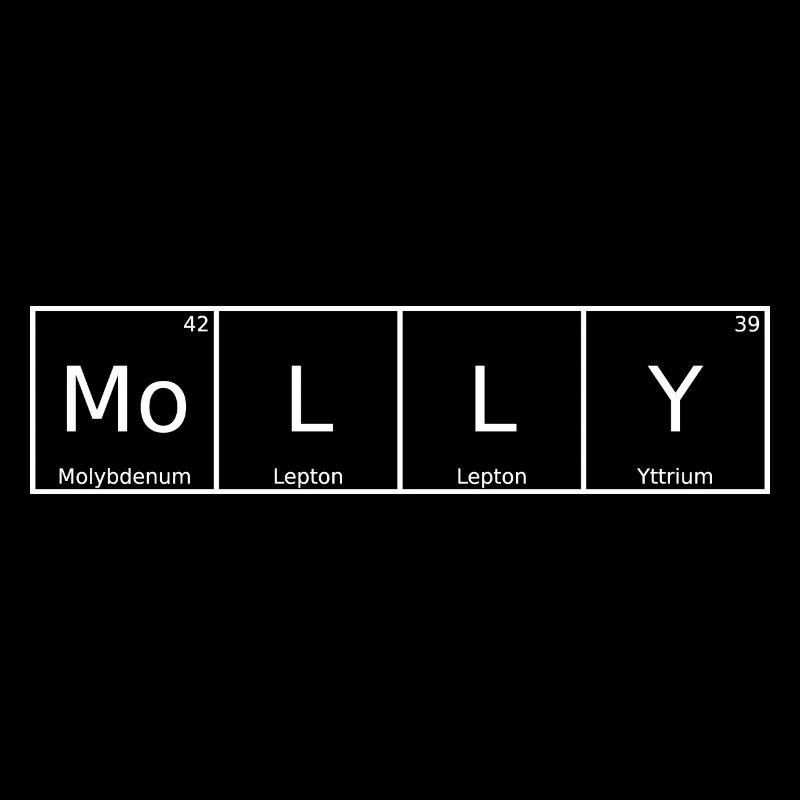 Molly Name First Name Chemistry Periodic Table Elements