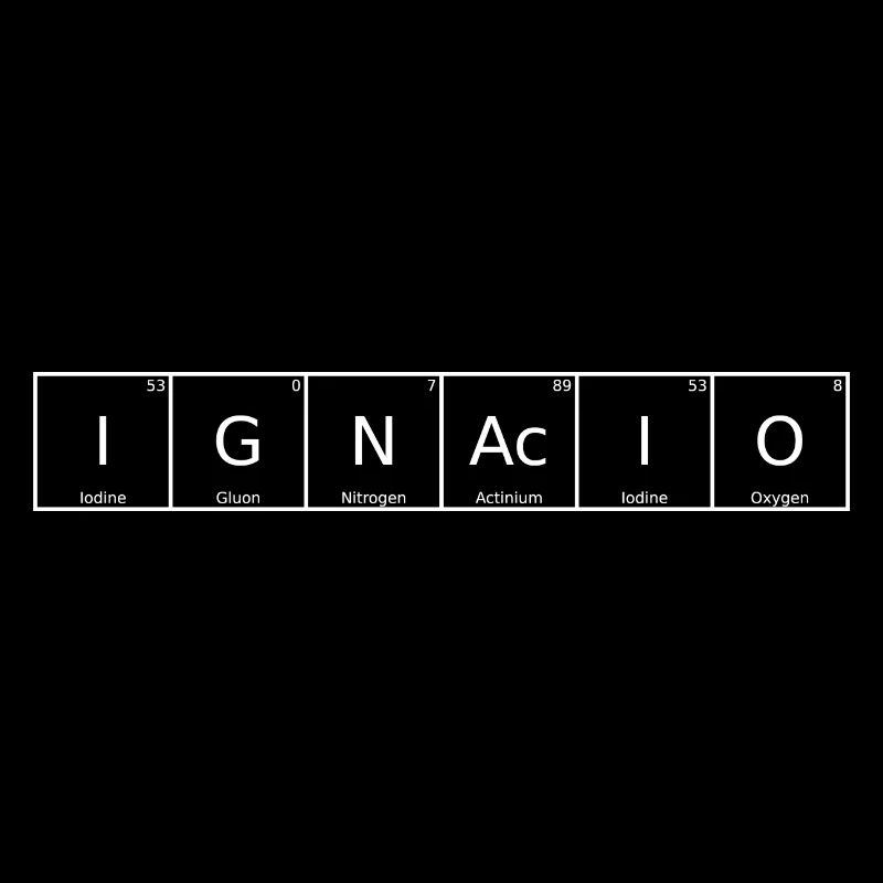 Ignacio Name First Name Chemistry Periodic Table Element