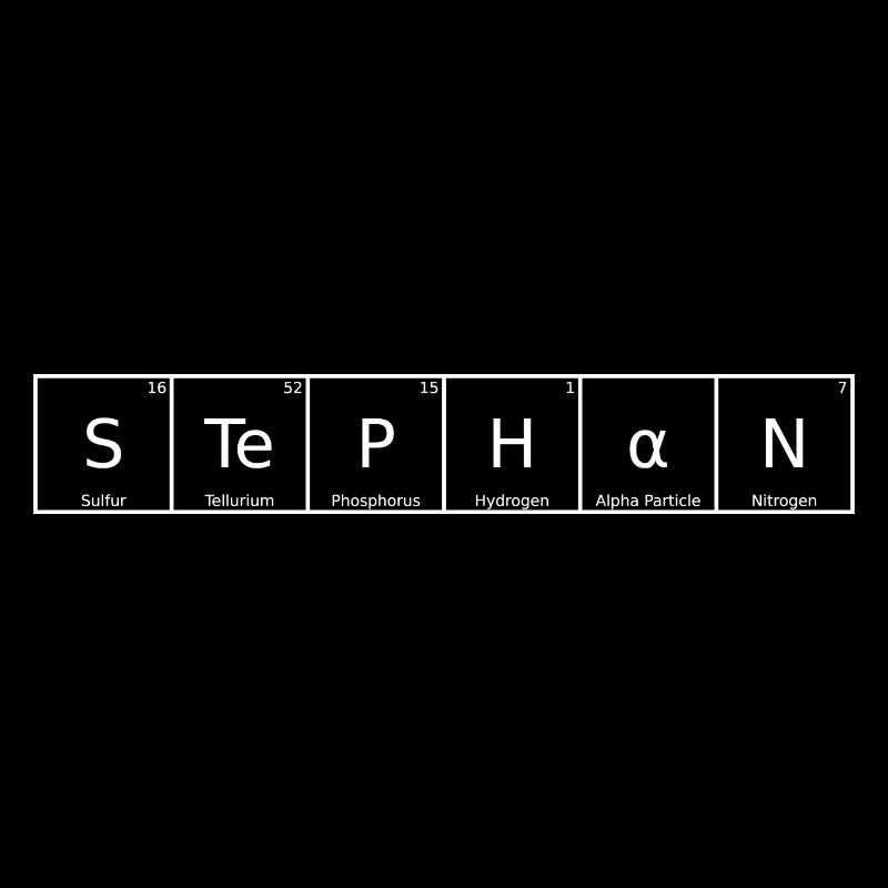Stephan Surname First name Chemistry Periodic Table Element