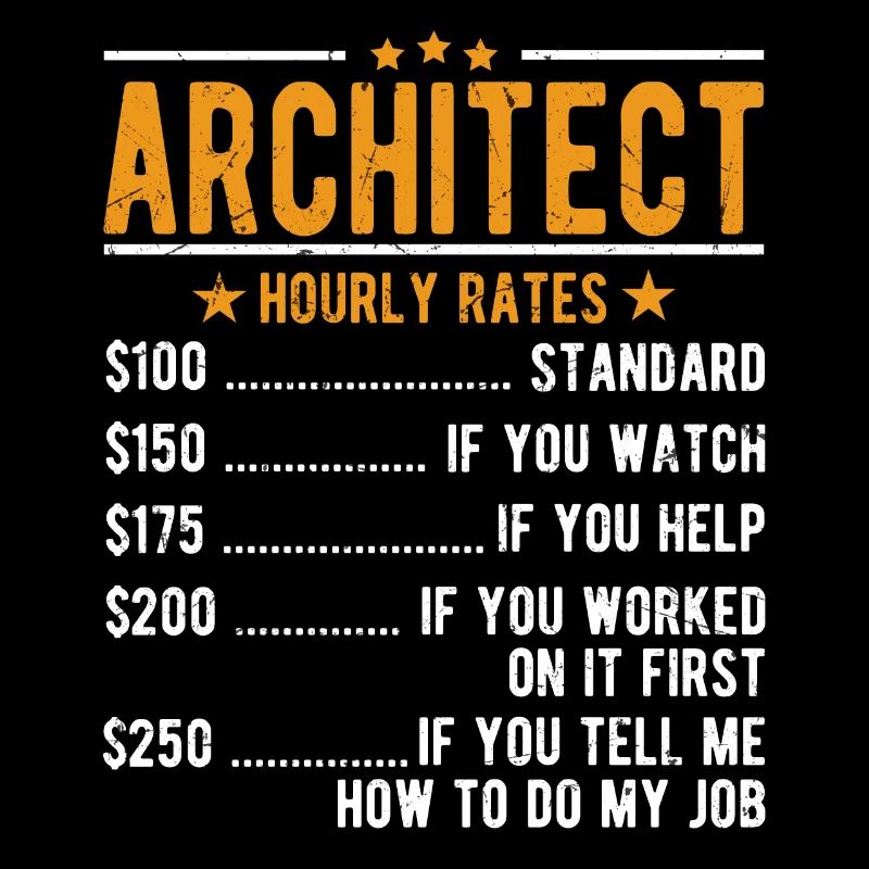 Architect hourly wage