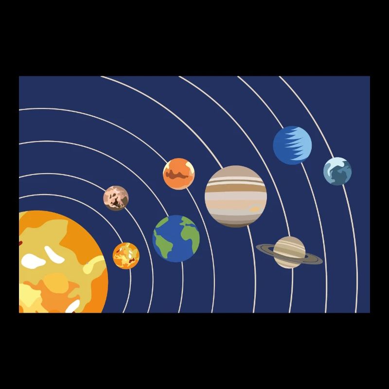 Solar system sun planets orbits