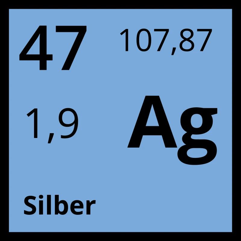 Silber