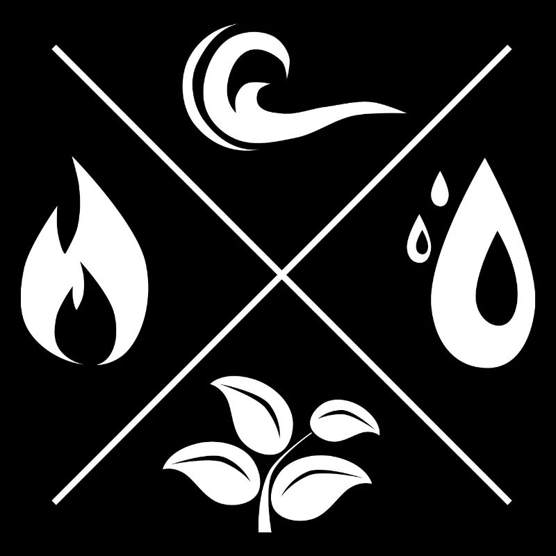 The 4 elements - fire, water, earth, air