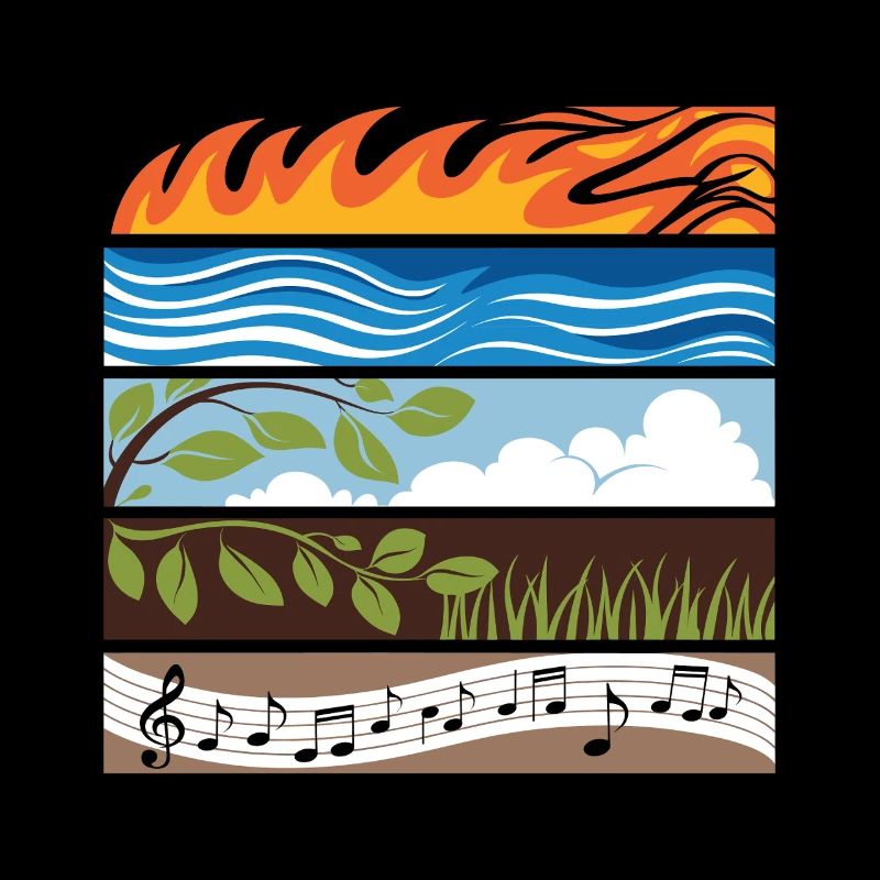 Feu, Eau, Terre, Air, Musique, Éléments