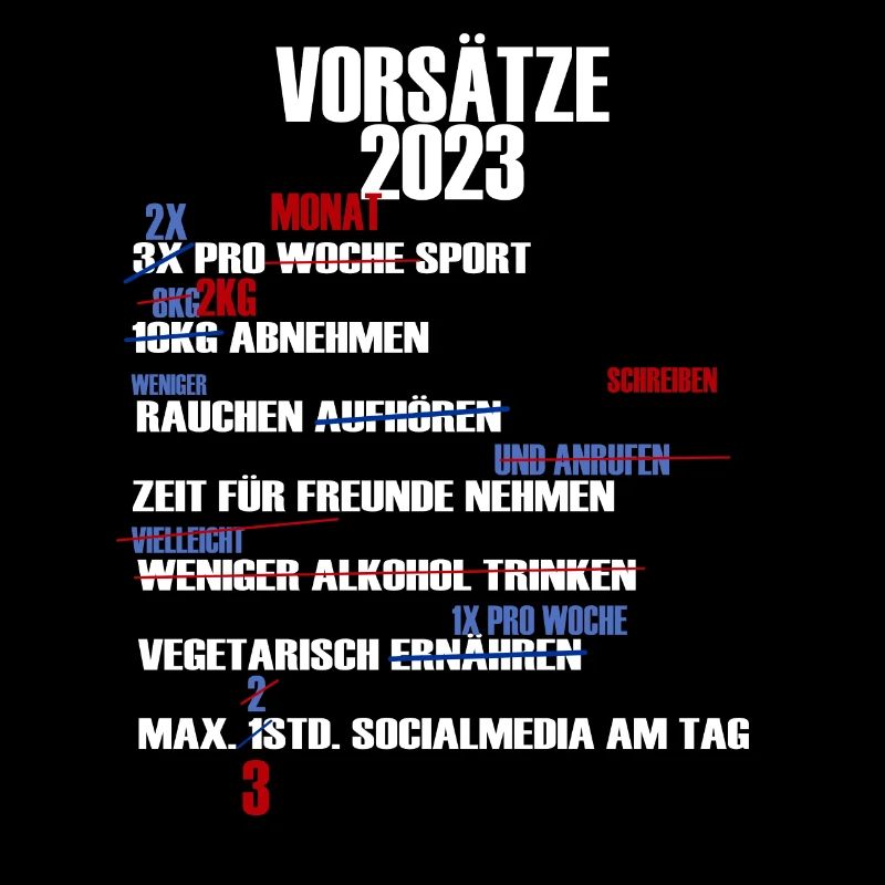 2023 Vorsätze Neujahr Silvester