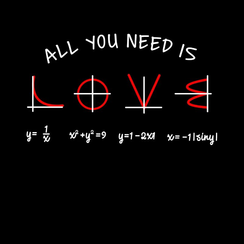 math