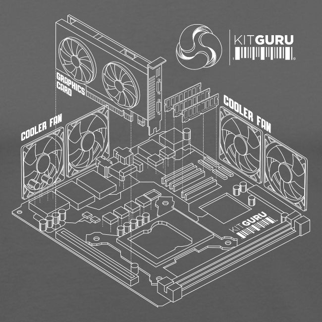 KitGuru Isometric System - White outline